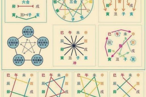 87兔和92猴的八字合不合