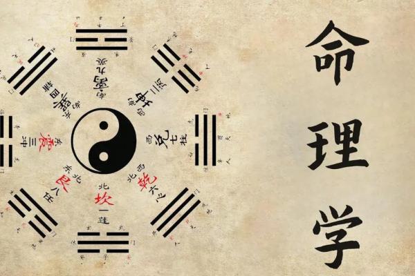 命理学：八字预测的基本分析方法，学会大有益处！_1