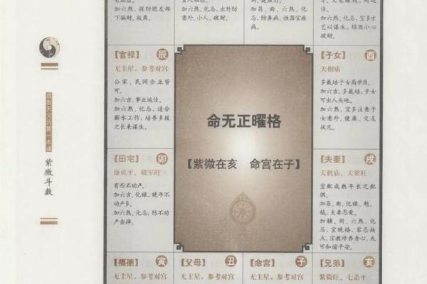 紫薇斗数测算父母