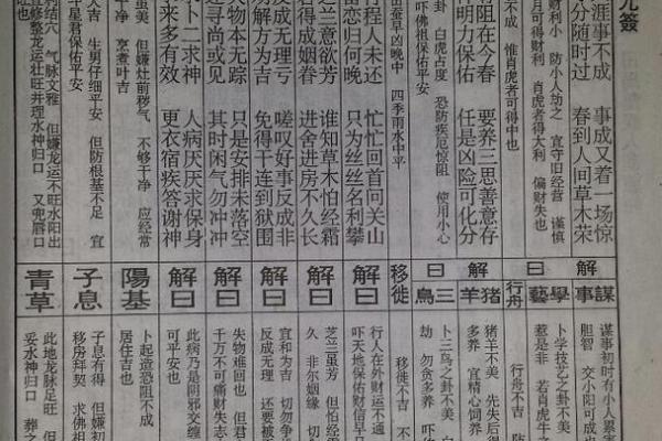 佛祖灵签七