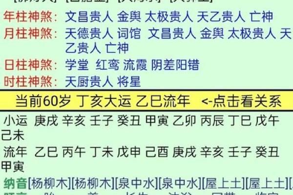 八字最准的大师分享：如何通过八字分析提高人生运势？