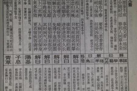 佛祖灵签七