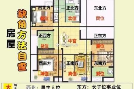 怎么样增强婚姻情感的风水技巧