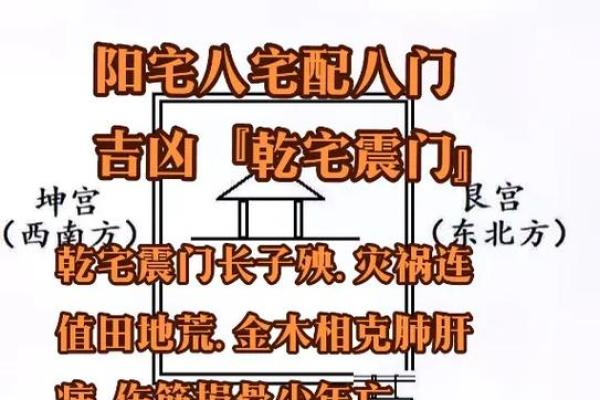 阳宅三要看门，商业风水重气口