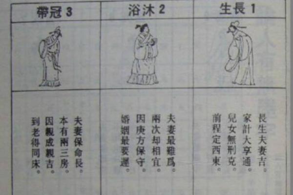 瞎子算命预测婚姻
