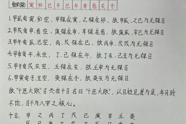 八字算命解析