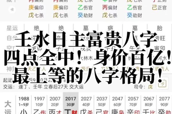 壬水八字分析及性格特征解读