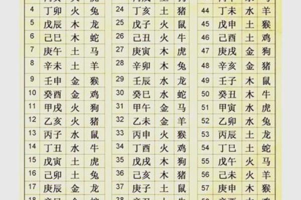 八字算企业名称测吉凶,公司名字测吉凶