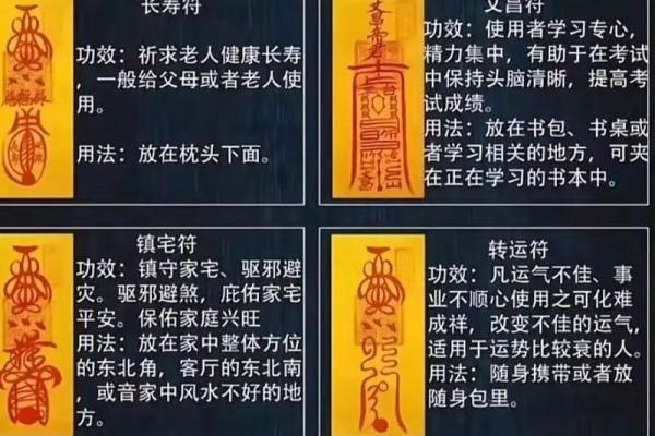 画符算命