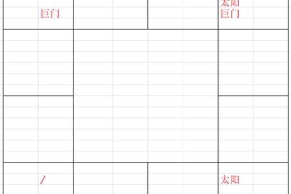 紫微斗数太阳星