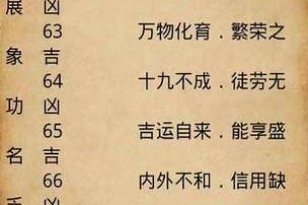 生辰八字看阳寿 八字怎样算寿命长短