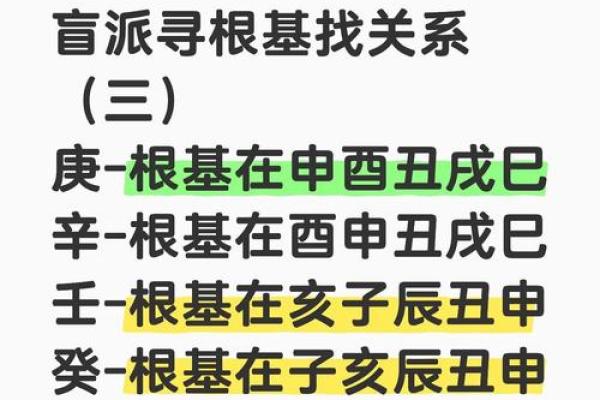 这三种人不宜算命，赶紧看看别犯了禁忌！