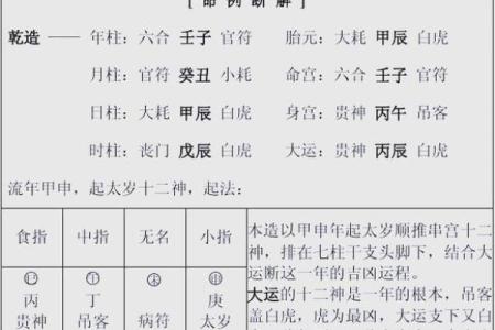 八字算命解析