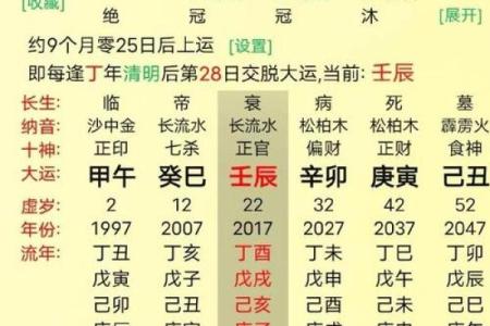 男命八字身旺正官