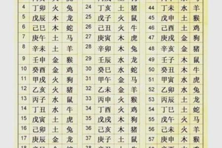 八字算企业名称测吉凶,公司名字测吉凶