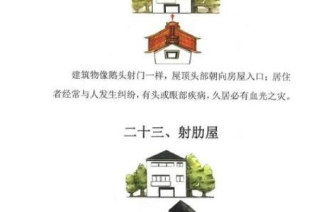 房子周围的风水