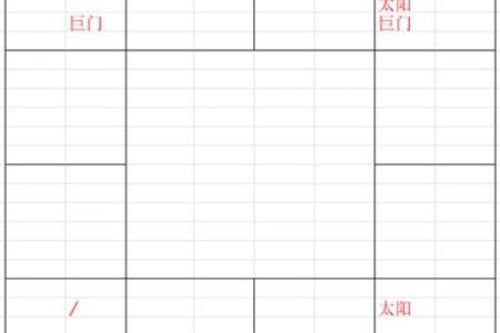 紫微斗数太阳星