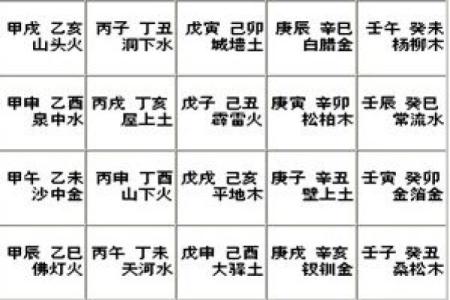 算命丁卯是什么意思  丁卯日为什么是上等命