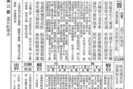 佛祖签51签解签姻缘 51签佛祖灵签详细解读？