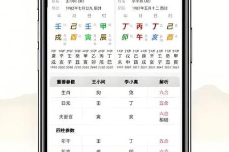 生辰八字算命今日运势如何