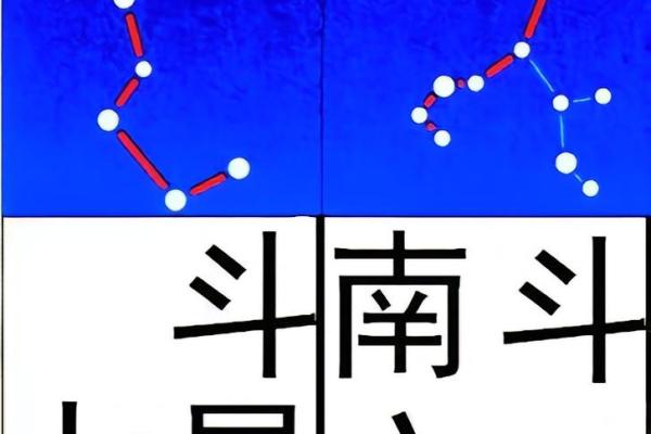 紫薇斗数断时辰