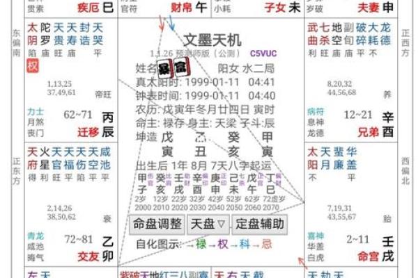 紫薇斗数与命理解释的简单介绍