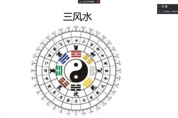 13的风水