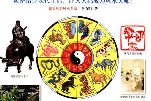 风水学习_首先要学什么