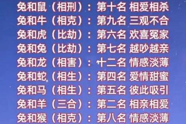 免费姓名配对测两人关系 姓名配对测试两人关系名典321？