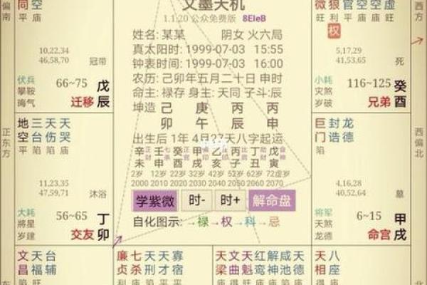 紫薇斗数看分居