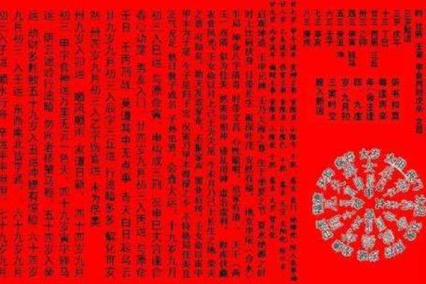 阴历八字算命