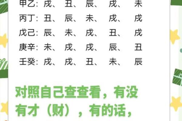 八字巳酉合