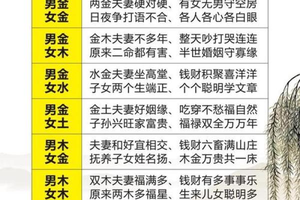 取名字测试打分算命