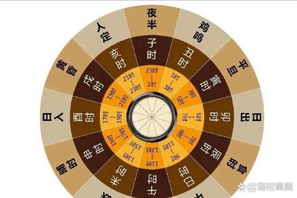 八字命理中为什么有的人子女缘薄