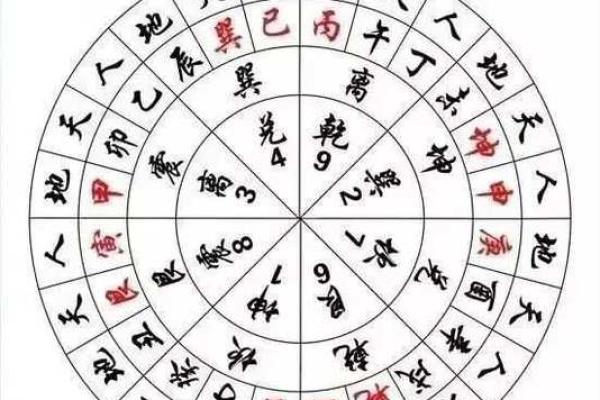 天星风水_胡八一解释什么是天星风水之术