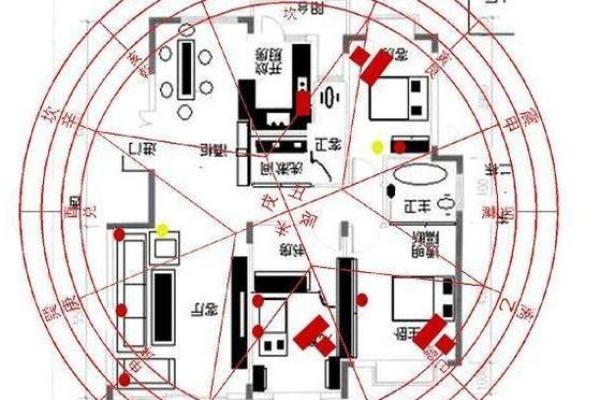 盖房子风水禁忌图解视频