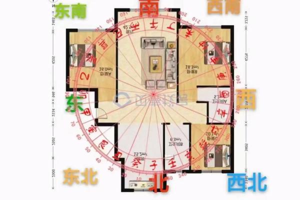 怎么选风水好的小区房子