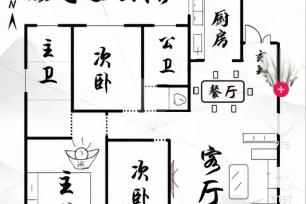 怎么选风水好的小区房子