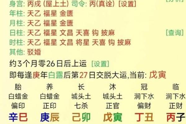 八字神煞-论伤官取运