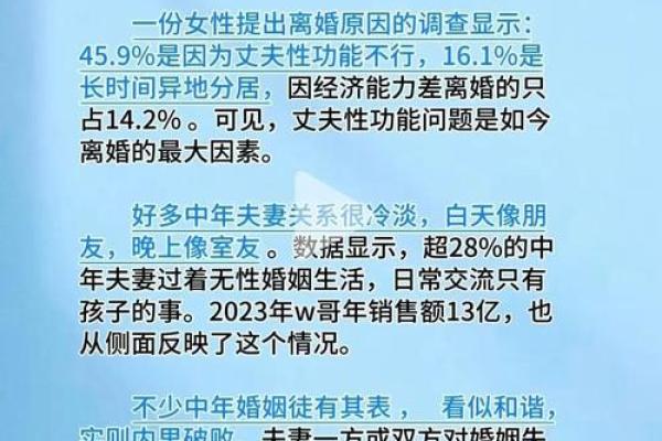 这几年离婚率高，用生辰八字分析原因给你！