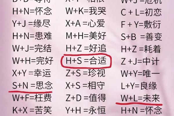 名字打分测试 你的名字值多少分