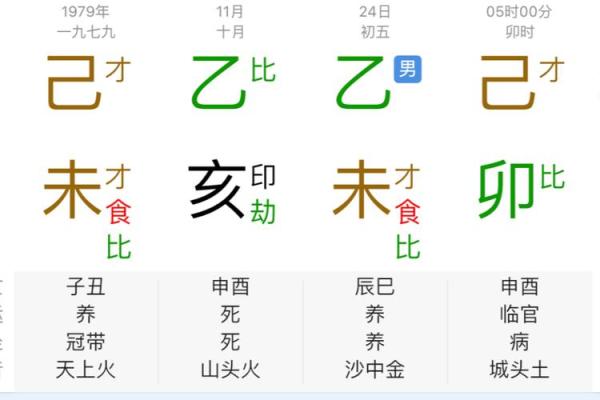 八字克大运