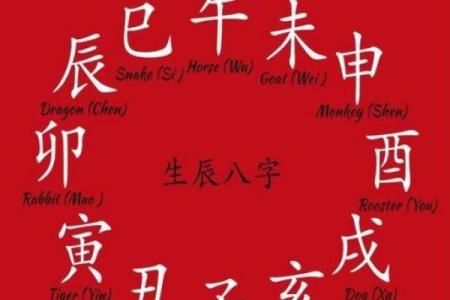 女人八字过硬的表现有哪些