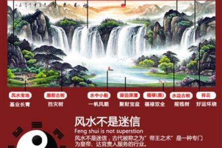 唐艺尹老师解密：家装风水布局要点和颜色运用