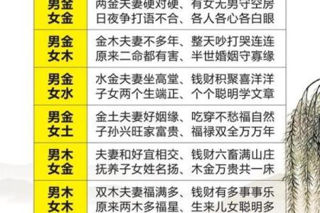 取名字测试打分算命