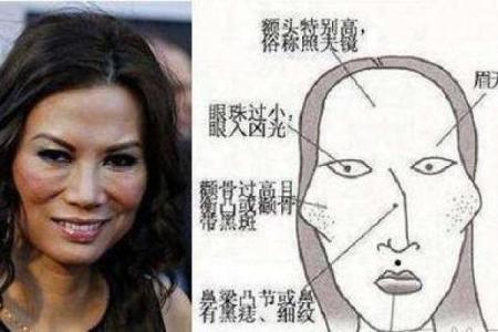 风水姻缘运差的女孩特点解析