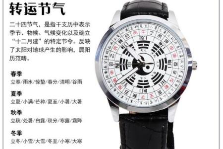 腰带与风水：攻略指南