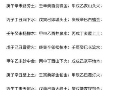 八字看常见疾病 八字能揭示常见疾病吗