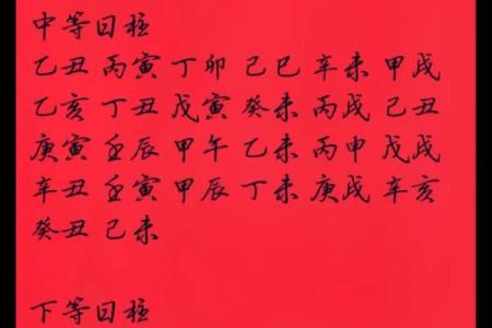八字算命结婚时间