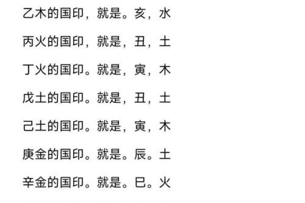 八字可信吗
